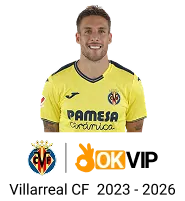 Ưu đãi độc quyền